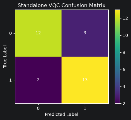 ../_images/tutorials_vqc_9_1.png